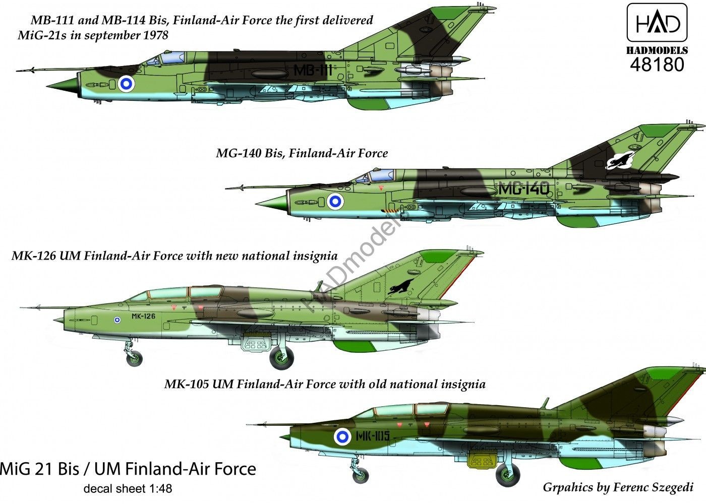 Accessoires - Décal Mikoyan MiG-21Bis / MiG-21UM (Finlande-Force aérie