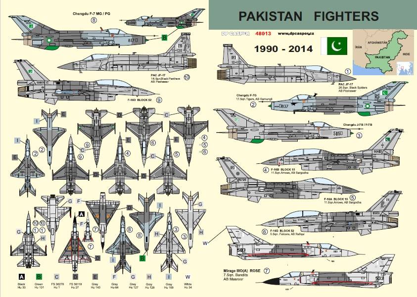 Accessoires - Décal Pakistan Fighter 1990-2014 (10 x camo)- 1/48 -DP C