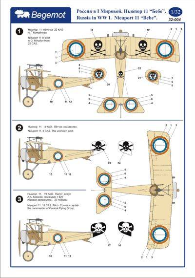 Accessoires - Décal Nieuport N.11 Bebe Russie en première guerre mondi