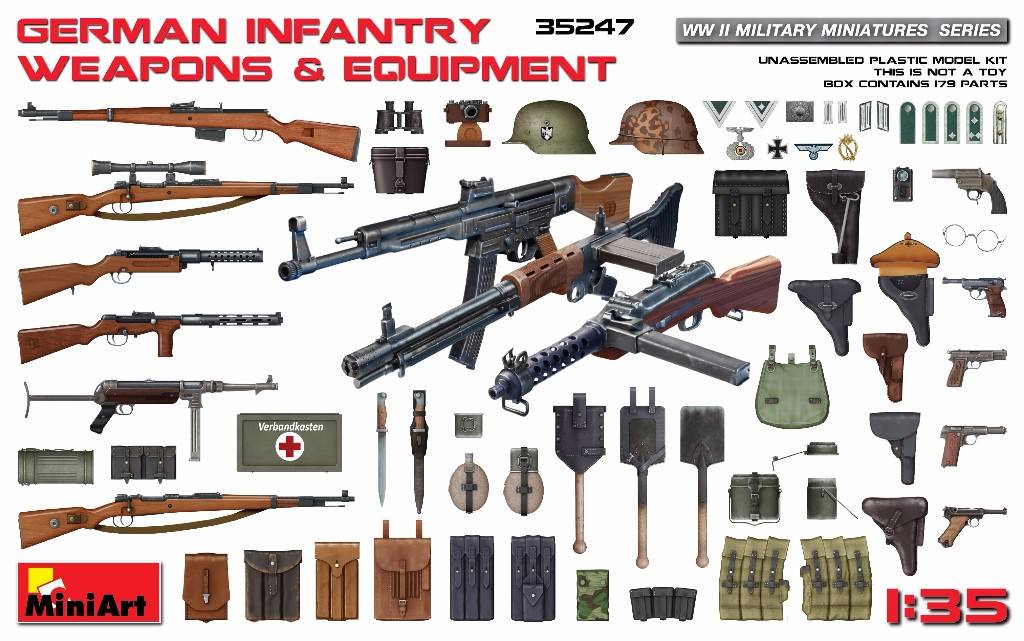 Figurines - Équipement et armes de l'infanterie allemande de la second