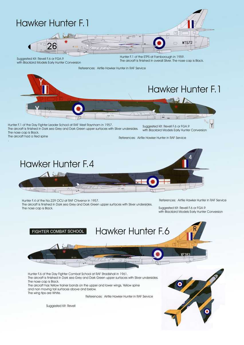 Accessoires - Décal RAF Hawker Chasseurs Pt: 1 Chasseur F.1 WT572 26 E