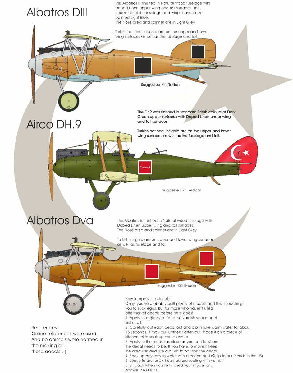 Accessoires - Décal Guerre d'Indépendance turque Albatros D.III unité 