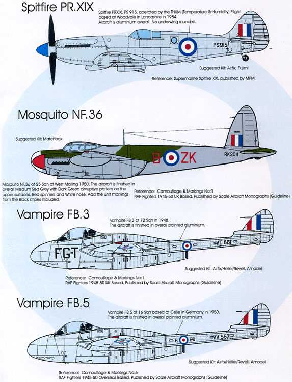 Accessoires - Décal Après la guerre RAF Pt: 1Supermarine Spitfire PR M