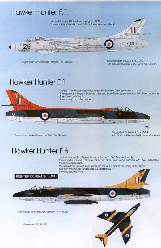 Accessoires - Décal RAF Hawker Hunters Pt: 1F.1 - ETPSF.1 - Chef de Fi