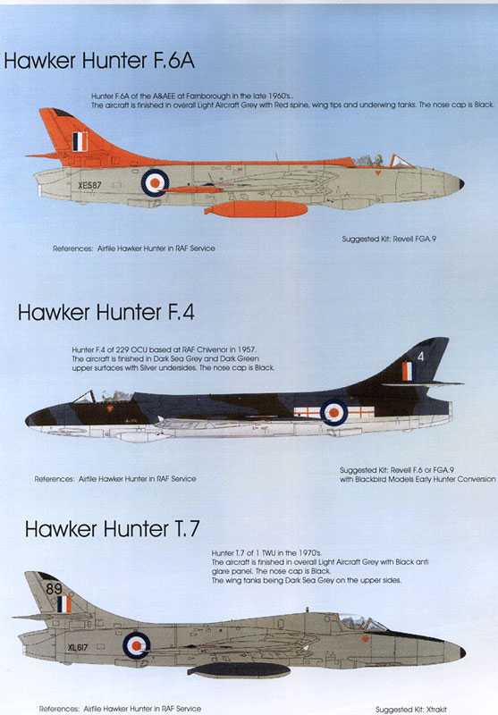 Accessoires - Décal RAF Hawker Hunters Pt: 2F.6A de A & AEE, F.4 de 22