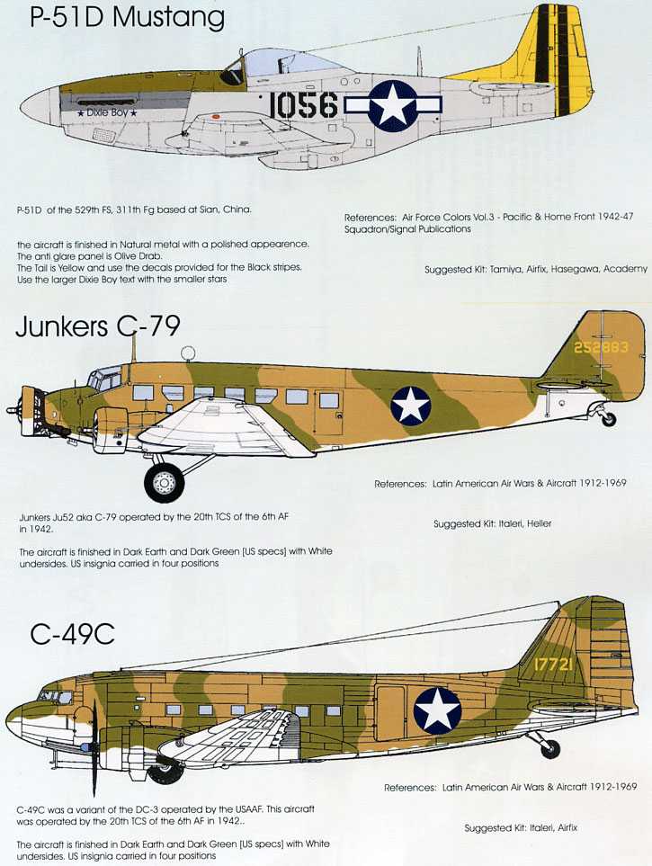 Accessoires - Décal USAAF at War Pt: 3 Cette fiche comprend: P-51D nor