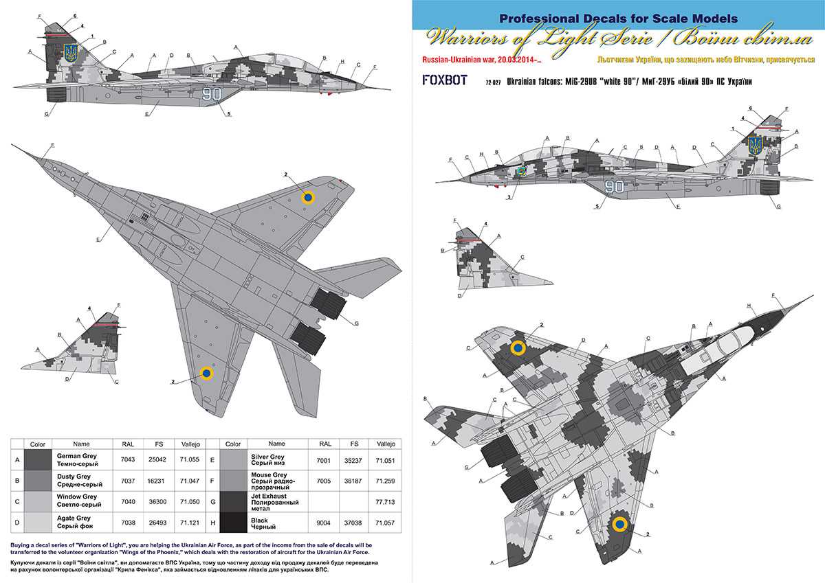 Accessoires - Décal Mikoyan MiG-29UB Ukranian Air Forces, digital camo