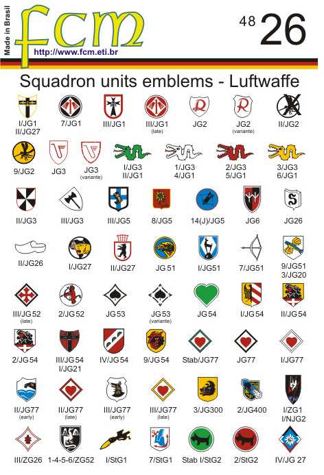 Accessoires - Décal Re-publié! 80+ different WWII Luftwaffe Squadron U