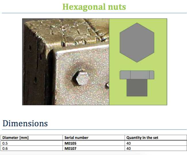 Accessoires - Ecrous hexagonaux Diamètre: 0,5 mm 40 pièces- 1/32-Tauru