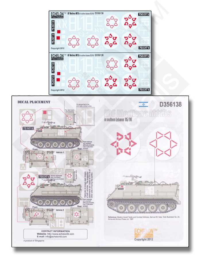 Accessoires - IDF Medevac M113s- 1/35 -Echelon