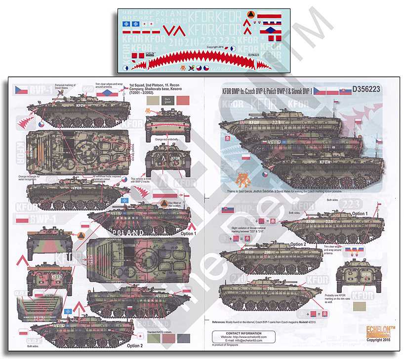 Accessoires - KFOR BMP-1s- 1/35 -Echelon