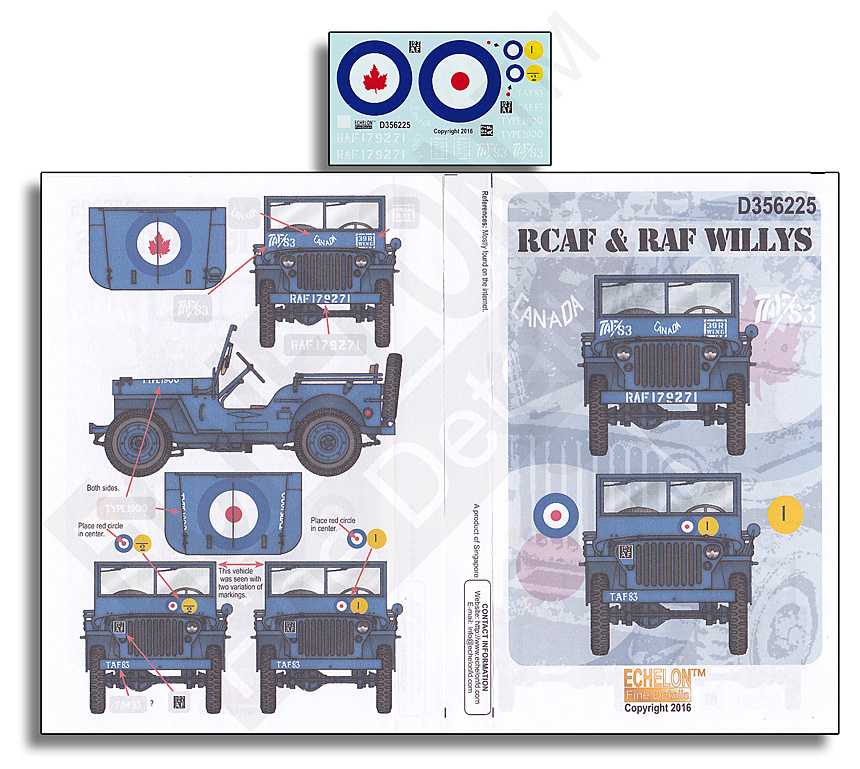 Accessoires - Jeep Willys de l'ARC et de la RAF- 1/35 -Echelon