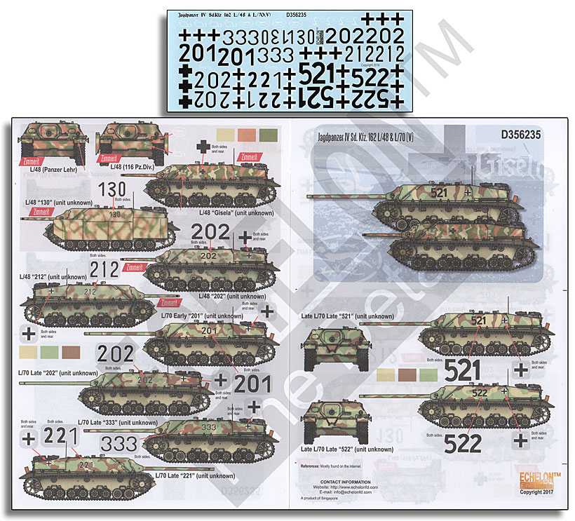 Accessoires - Jagdpanzer IV Sd.Kfz.162 L / 48 et L / 70 (V)- 1/35 -Ech