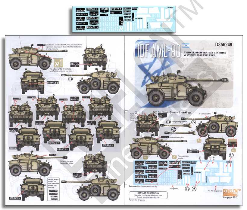 Accessoires - IDF AML-90- 1/35 -Echelon