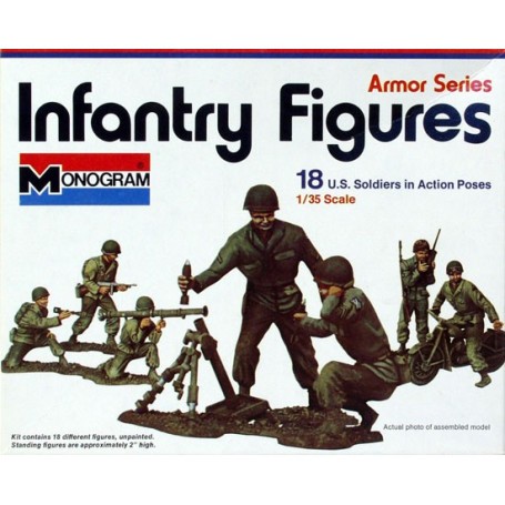 Figurine U.S. Soldiers Action Pose 135